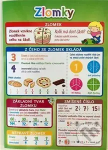Pomůcka pro školáky - Zlomky - Lucie Víchová