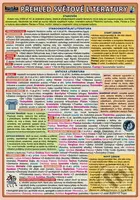 Přehled světové literatury - Petr Kupka - kniha z kategorie 2. stupeň