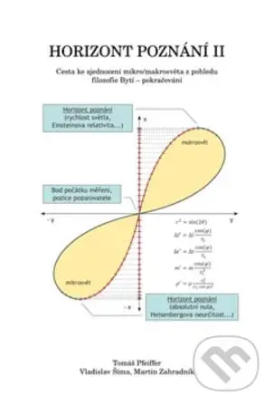 Horizont poznání II - Tomáš Pfeiffer, Vladislav Šíma - kniha z kategorie Kosmologie