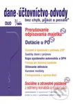 Dane, účtovníctvo, odvody bez chýb, pokút a penále č. 7 / 2025 - Prerušenie odpisovania majetku - kniha z kategorie Daně