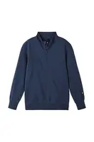 Detská funkčná mikina Reima Mahin