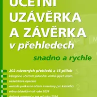 Účetní uzávěrka a závěrka v přehledech - Jiří Dušek - e-kniha