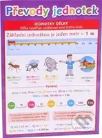 Pomůcka pro školáky - Převody jednotek - kniha z kategorie 1. stupeň