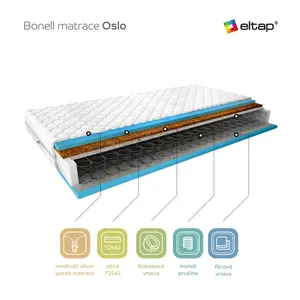 Matrace Oslo Rozměr: 180 x 200 cm, Potah: Medicott Silver