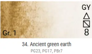 Akvarelové barvy Grand Godet – 34 Antique Green Earth