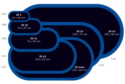 Záplata ZS 12 na opravu duší 100x50 mm - 1 kus - Ferdus 1.11 Varianta: ZS 10 na opravu duší - 50x25 mm. 1 ks