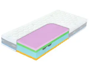 Matrace Medixo Factor X 90x200 cm