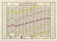 Krásná paní - Jednolistý nástěnný kalendář 2026 - Žofie Kanyzová