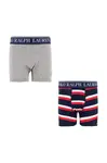 Dětské boxerky Polo Ralph Lauren 2-pack