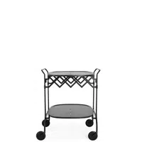 Gastone Mat černá Kartell