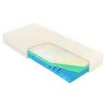 Curem MATRACE, 90/200 cm