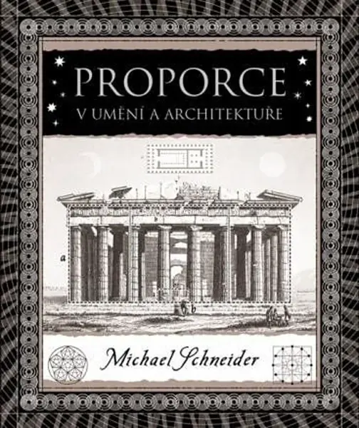 Proporce v umění a architektuře