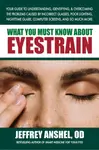 What You Must Know About Eyestrain - Jeffrey  Anshel