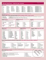 Česká gramatika v kostce (ukrajinsky) - Lída Holá, Pavla Bořilová - kniha z kategorie Jazykové učebnice a slovníky