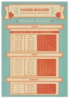 Frontman Chord Builder