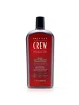 American Crew Denní hydratační kondicionér (Daily Moisturizing Conditioner) 250 ml