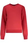 Červený basic sveter