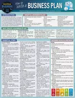 How to Write a Business Plan - Dr. Kyle Allison