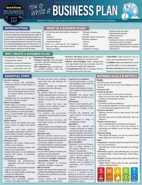 How to Write a Business Plan - Dr. Kyle Allison