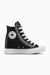 Kecky Converse Chuck Taylor All Star Wedge