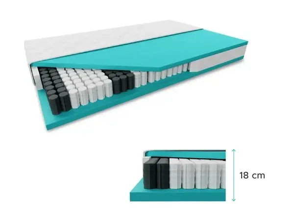 Taštičkový matrac SOMMERA 18 cm 140 x 200 cm Ochrana matraca: VRÁTANE chrániče matraca