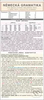 Německá gramatika pro druhý stupeň základních škol a nižší třídy víceletých gymnázií - kniha z kategorie Jazykové učebnice a slovníky