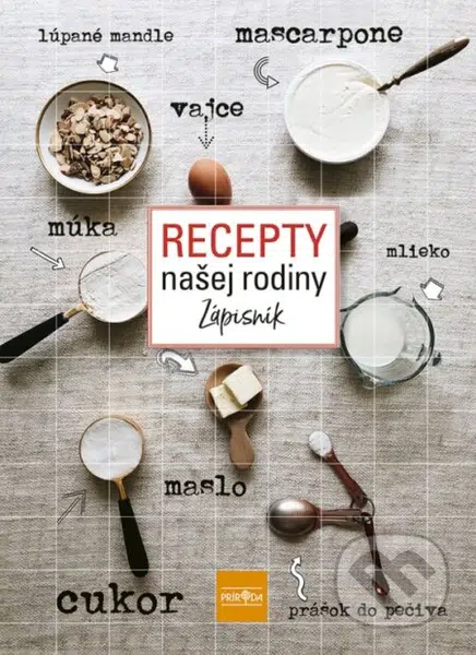 Recepty našej rodiny - Zápisník