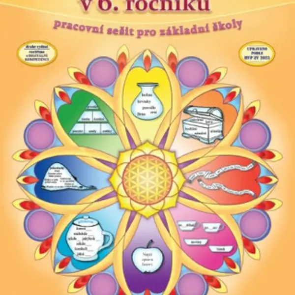 Procvičujeme češtinu v 6. ročníku - pracovní sešit, Čtení s porozuměním (66-60) - Karla Prátová