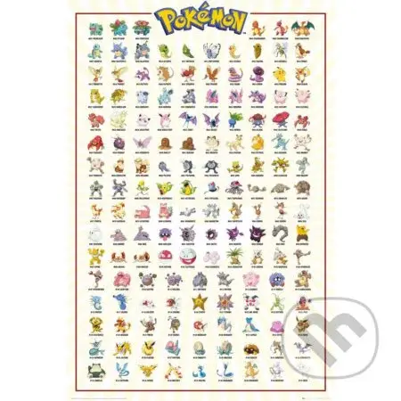 Plagát Pokémon Kanto