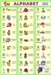 Alphabet - anglická abeceda - Petr Kupka a kolektiv - kniha z kategorie Jazykové učebnice a slovníky