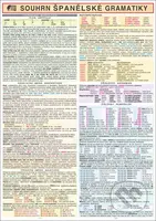 Souhrn španělské gramatiky A4 - Radek Eichl, Zdenka Hamplová - kniha z kategorie Vysoké školy