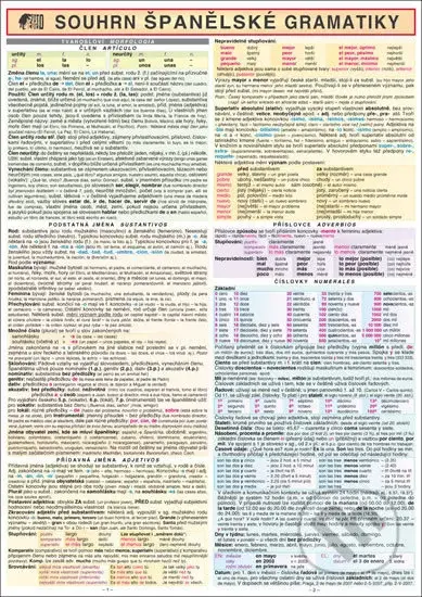 Souhrn španělské gramatiky A4 - Radek Eichl, Zdenka Hamplová - kniha z kategorie Vysoké školy
