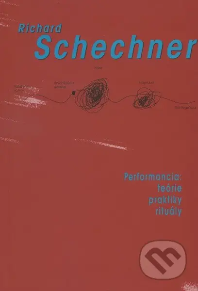 Performancia: teórie, praktiky, rituály - Richard Schechner - kniha z kategorie Divadlo