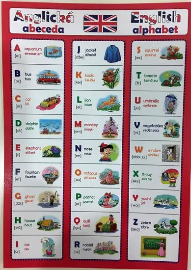 Anglická abeceda - kolektiv autorů