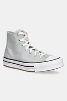 Dětské tenisky Converse CHUCK TAYLOR ALL STAR EVA LIFT