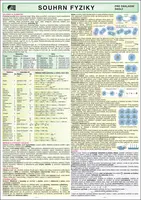 SOUHRN FYZIKY pro ZŠ A4 - Martin Macháček