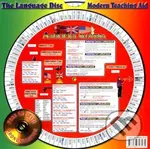 Anglická slovesa oboustranná - kniha z kategorie Jazykové učebnice a slovníky