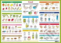 Food / Jídlo (Naučná karta) - Eva Tinková - kniha z kategorie Jazykové učebnice a slovníky