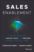 Sales Enablement - Byron Matthews, Tamara Schenk
