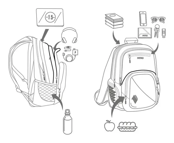 Študentský batoh Nitro Stash 29 Reef Break