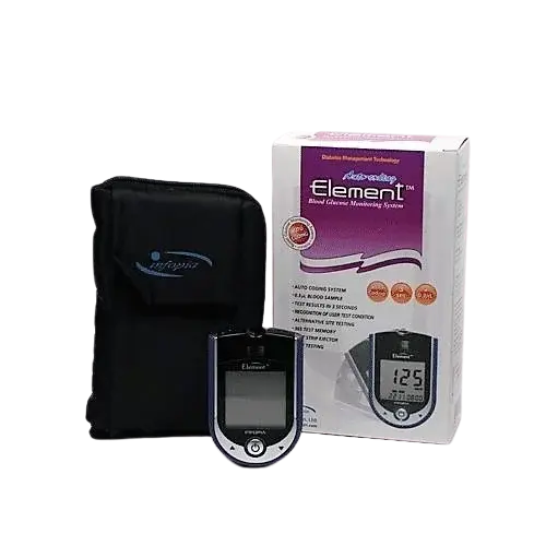 ELEMENT Glukomer Auto-Coding