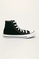 Kecky Converse