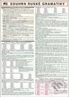 Souhrn ruské gramatiky A4 - Šroňková Folprechtová - kniha z kategorie Vysoké školy