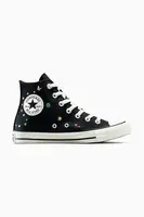 Kecky Converse Chuck Taylor All Star