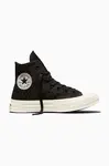 Kecky Converse Chuck 70
