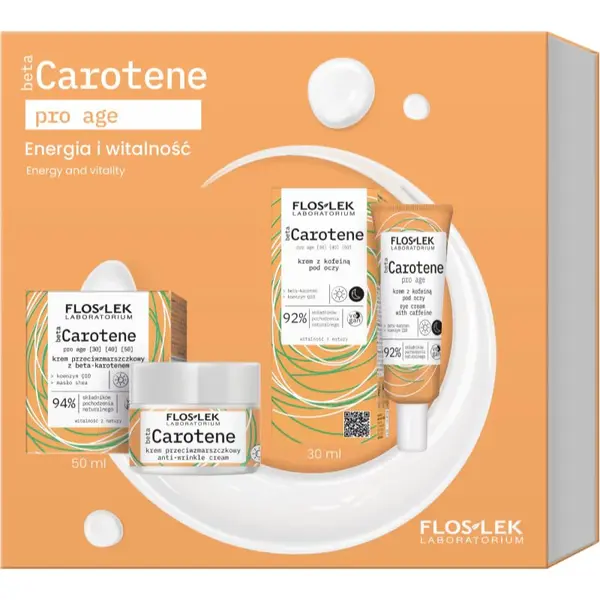 FlosLek Laboratorium Injection Of Vitality darčeková sada proti vráskam