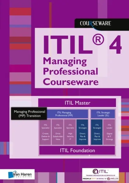 ITIL(R) 4 Managing Professional Courseware - Learning Solutions E.A.