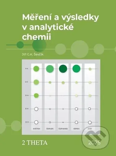 Měření a výsledky v analytické chemii - Jiří G.K. Ševčík - kniha z kategorie Chemie