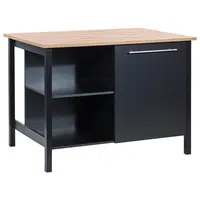 MID.YOU KUCHYŇSKÝ OSTRŮVEK