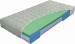 Matrace airspring senior - pěnová - výběr rozměru